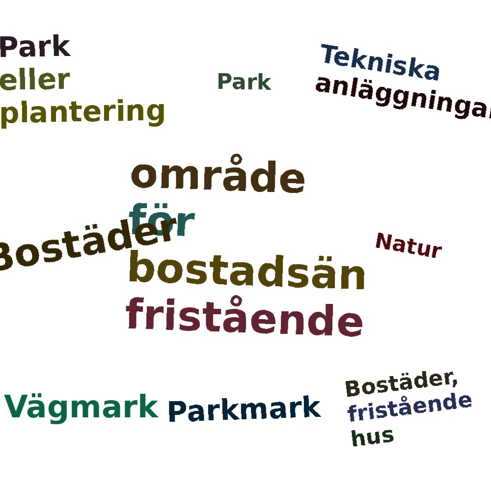 Ordmoln
