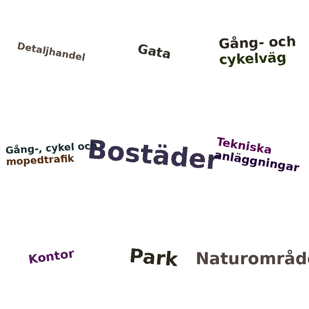 Ordmoln