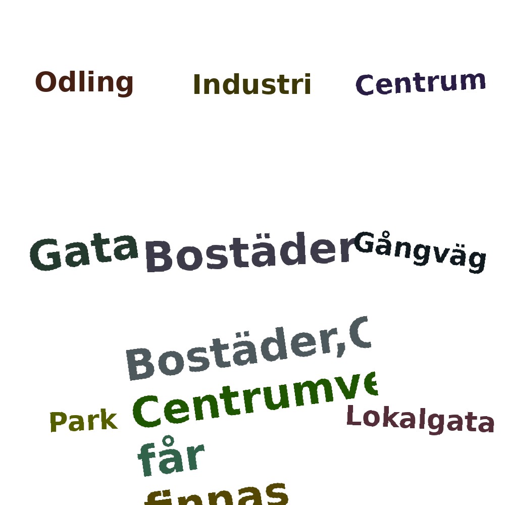 Ordmoln