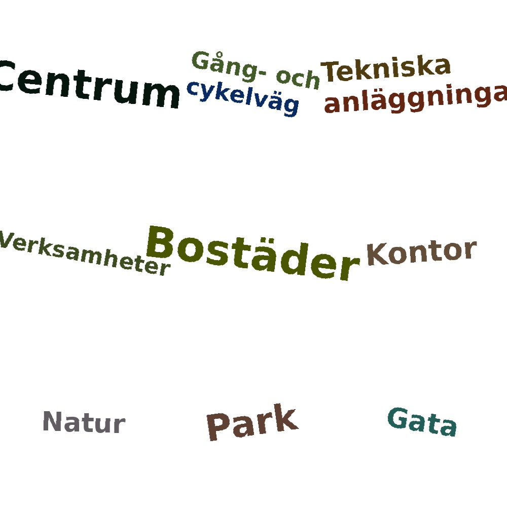 Ordmoln