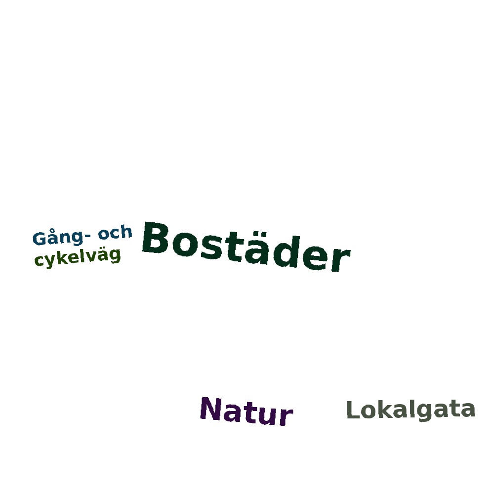 Ordmoln