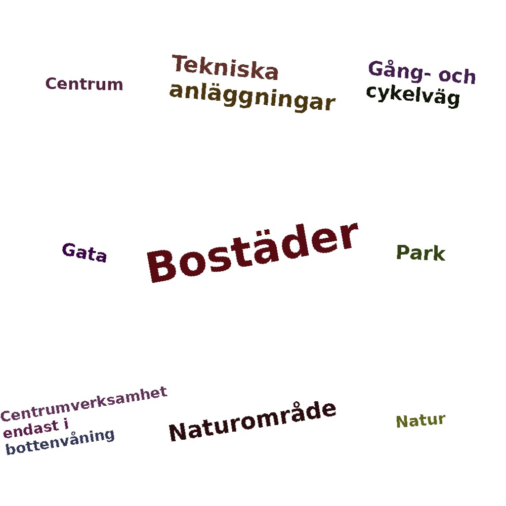 Ordmoln