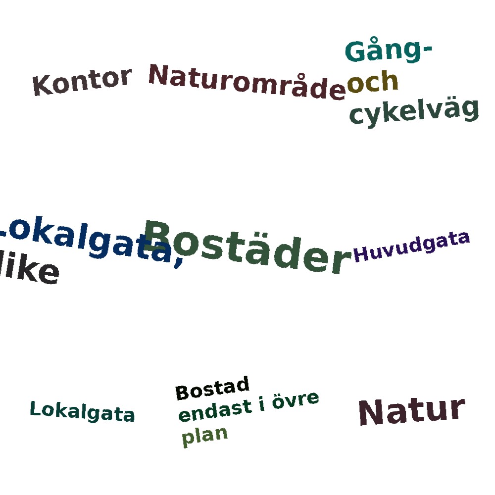 Ordmoln