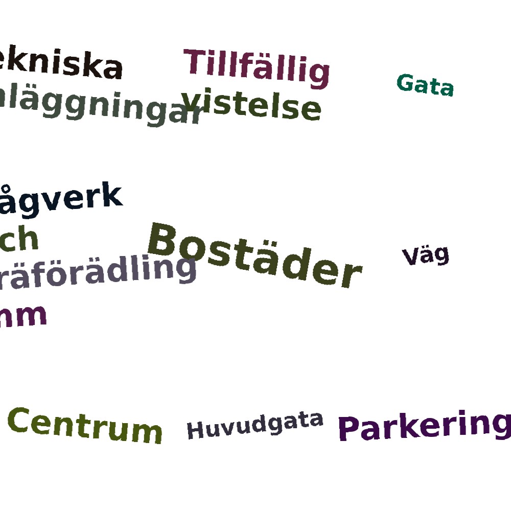 Ordmoln