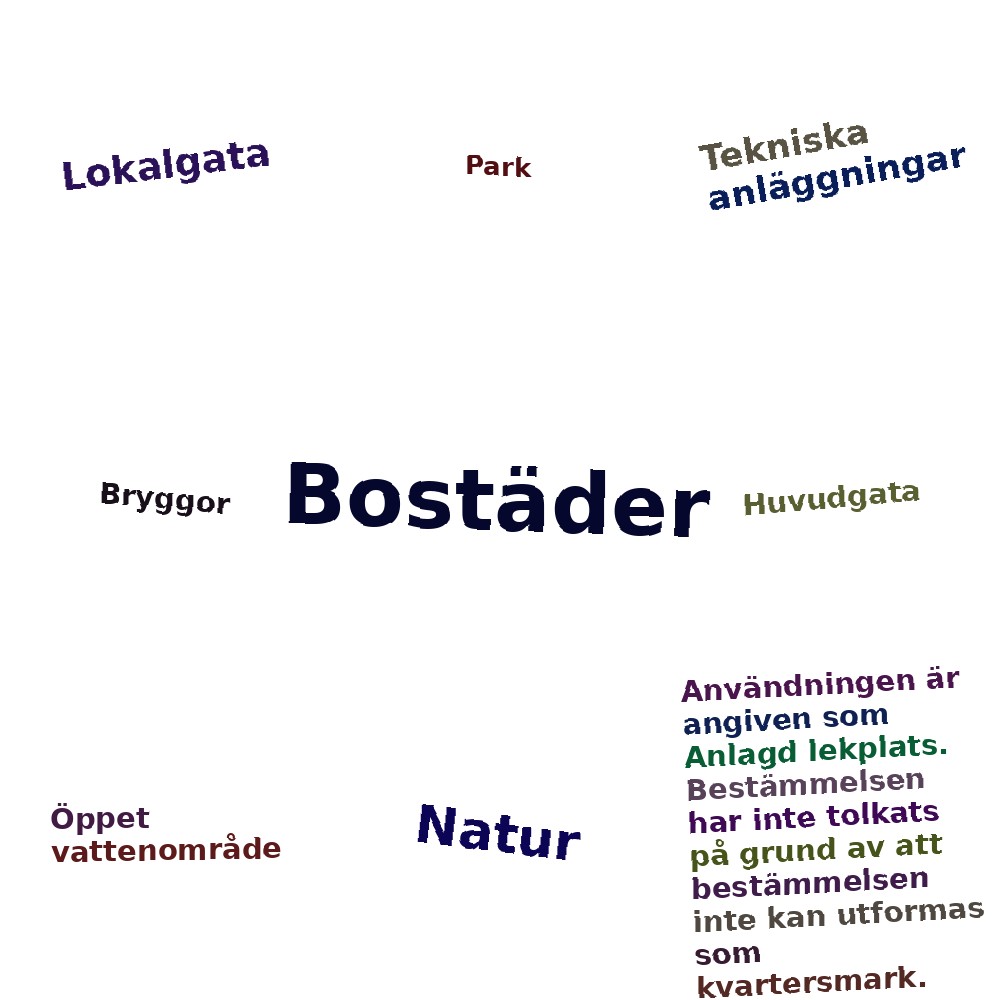 Ordmoln