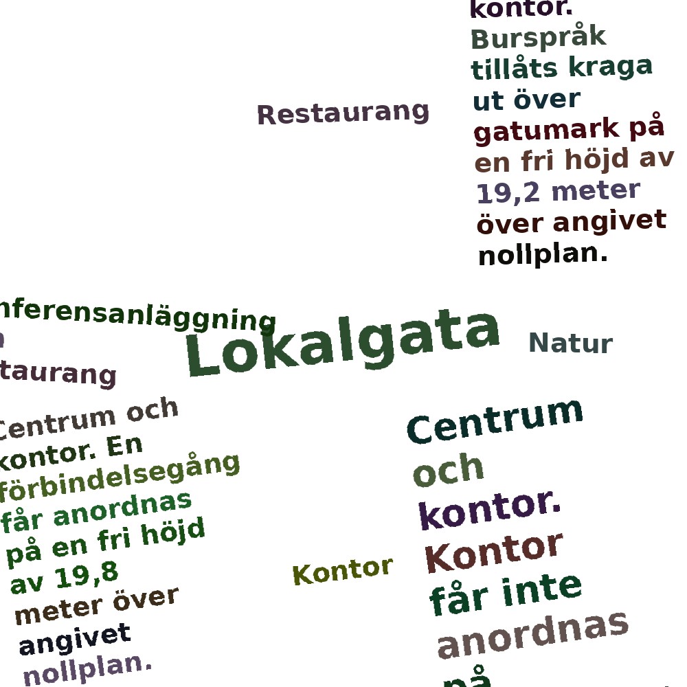 Ordmoln