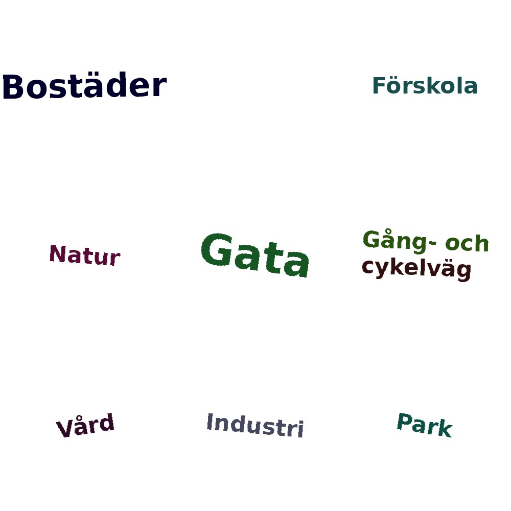 Ordmoln