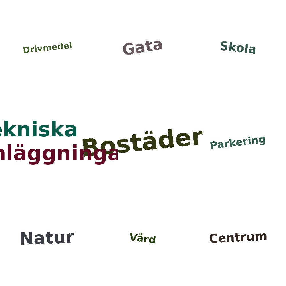 Ordmoln