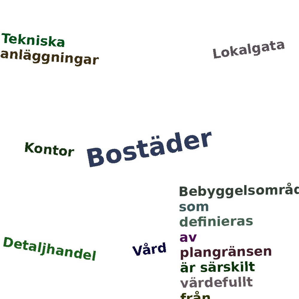 Ordmoln