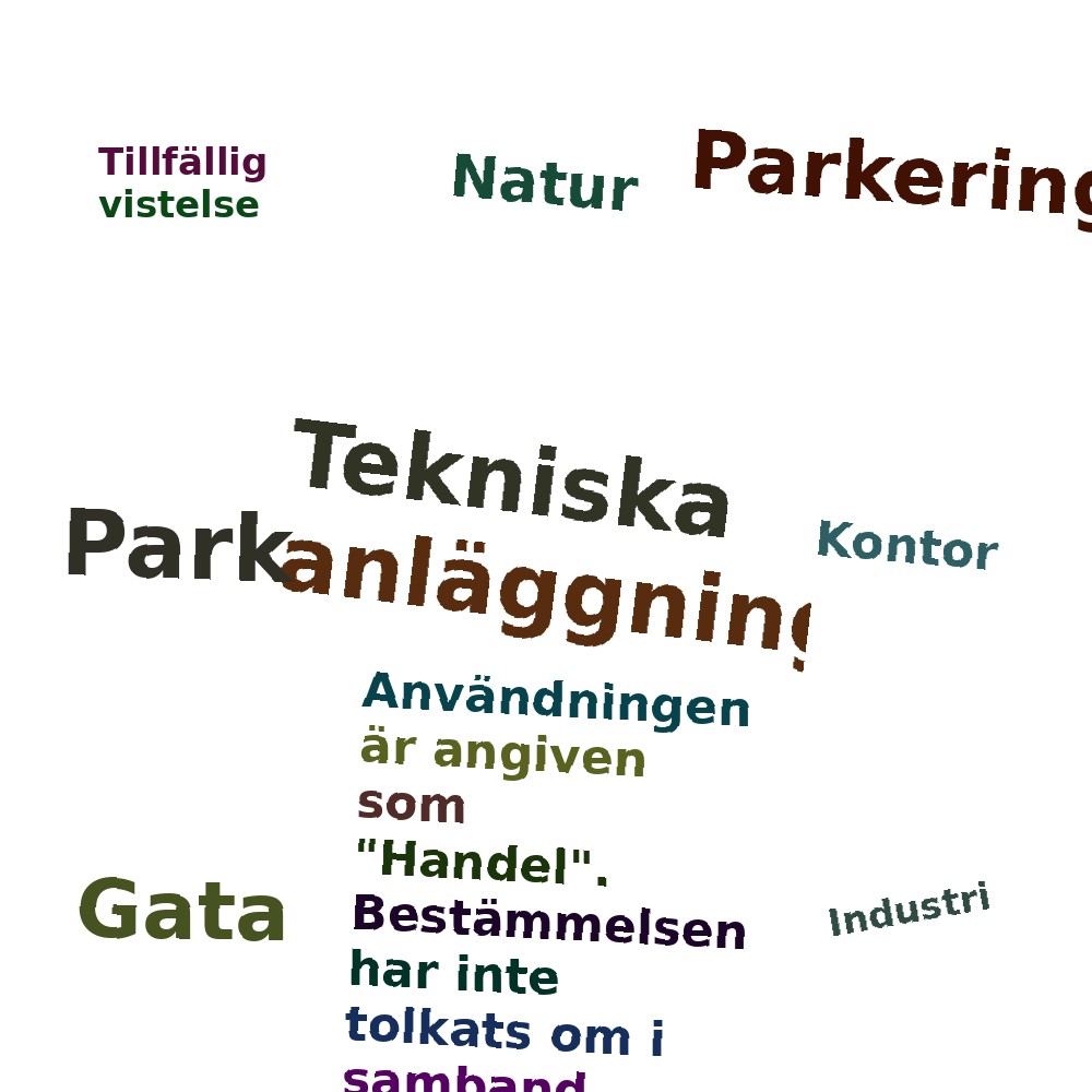 Ordmoln