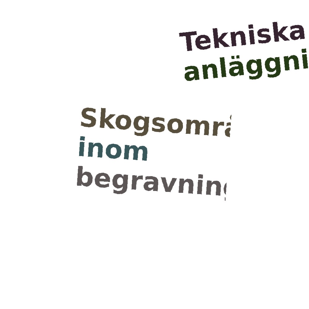 Ordmoln