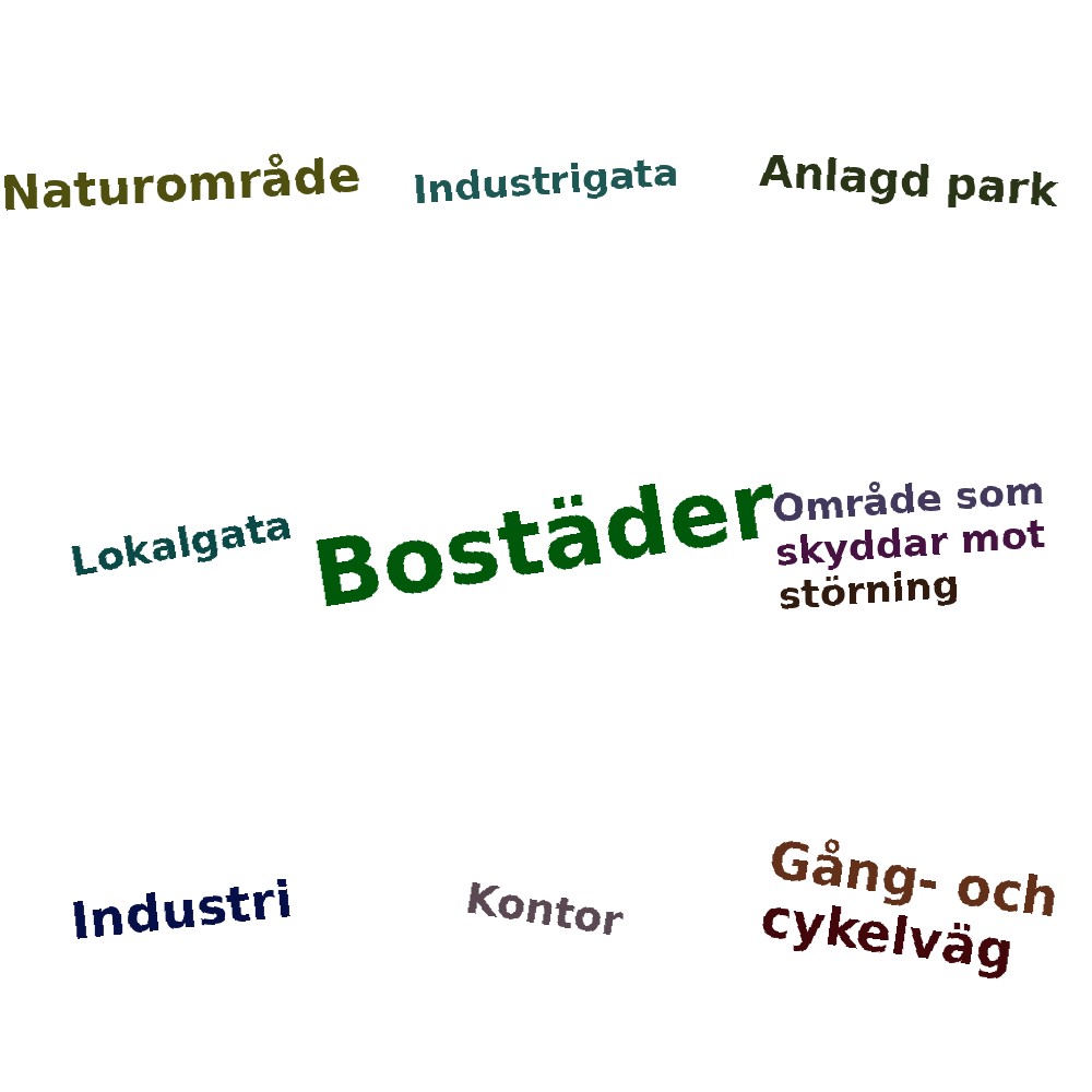 Ordmoln