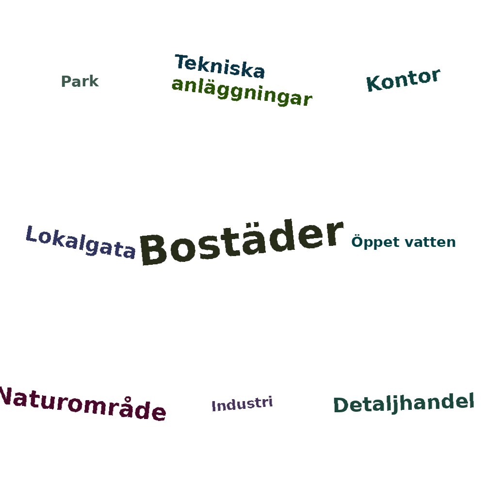 Ordmoln