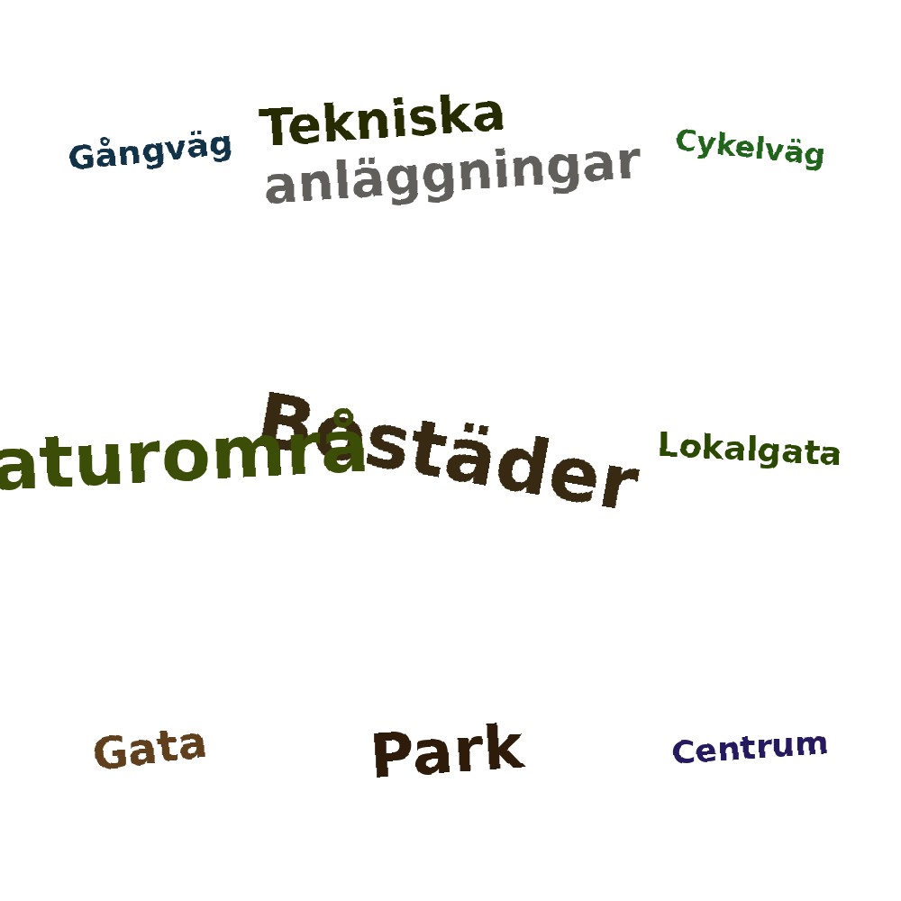 Ordmoln