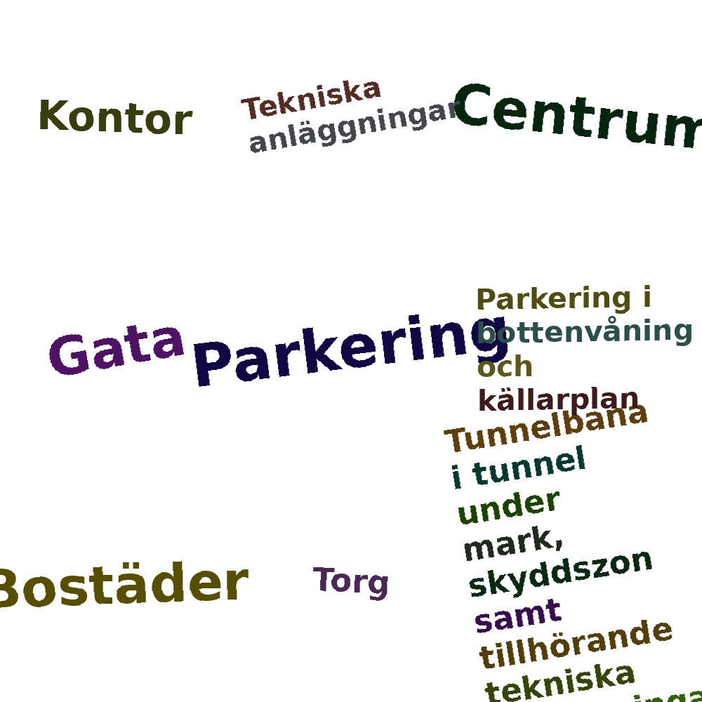 Ordmoln