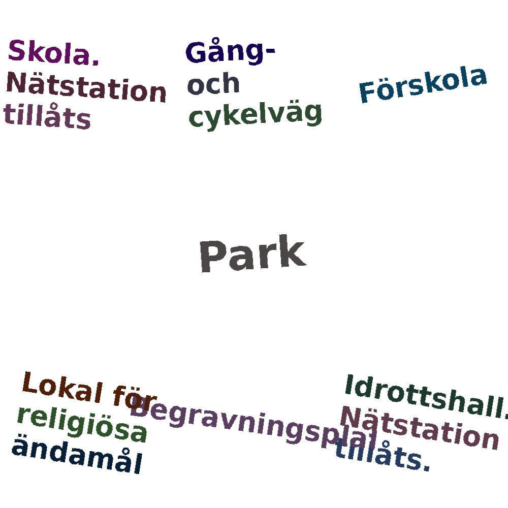 Ordmoln