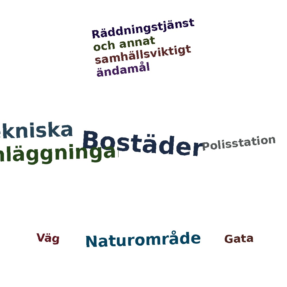 Ordmoln