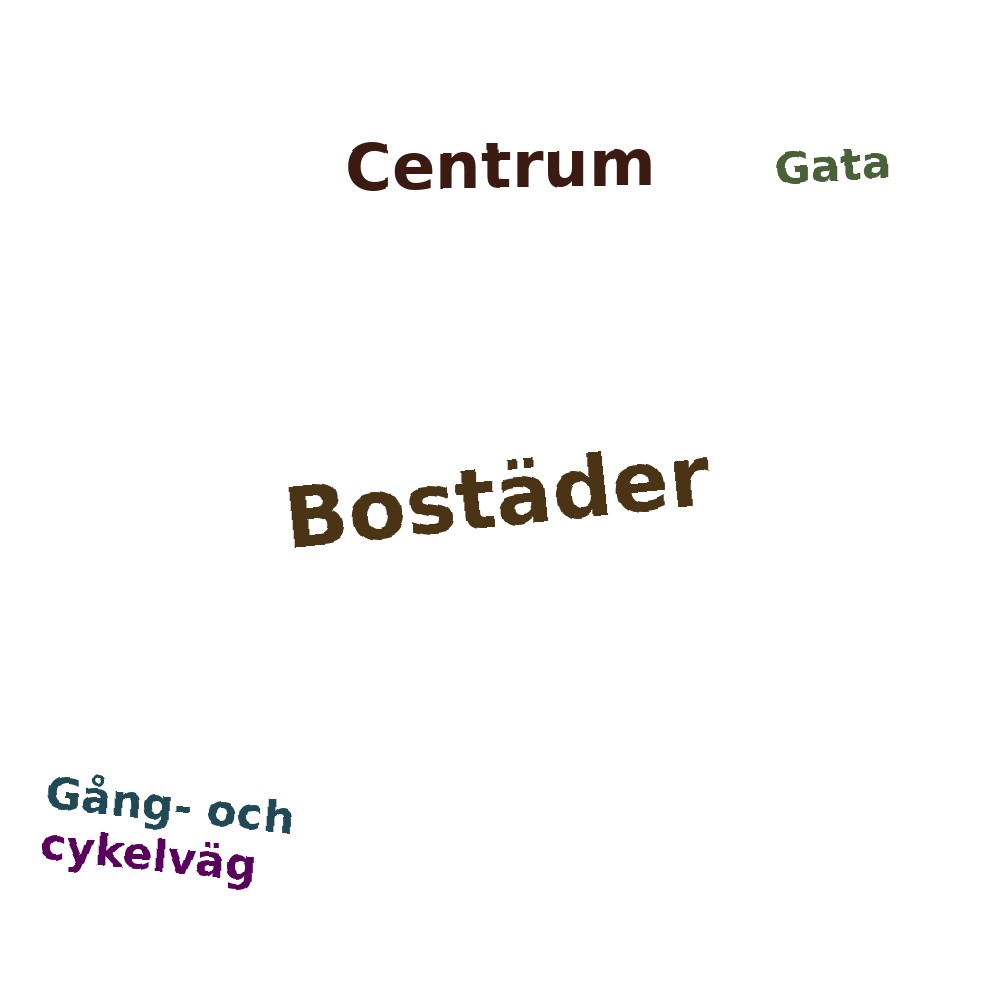 Ordmoln
