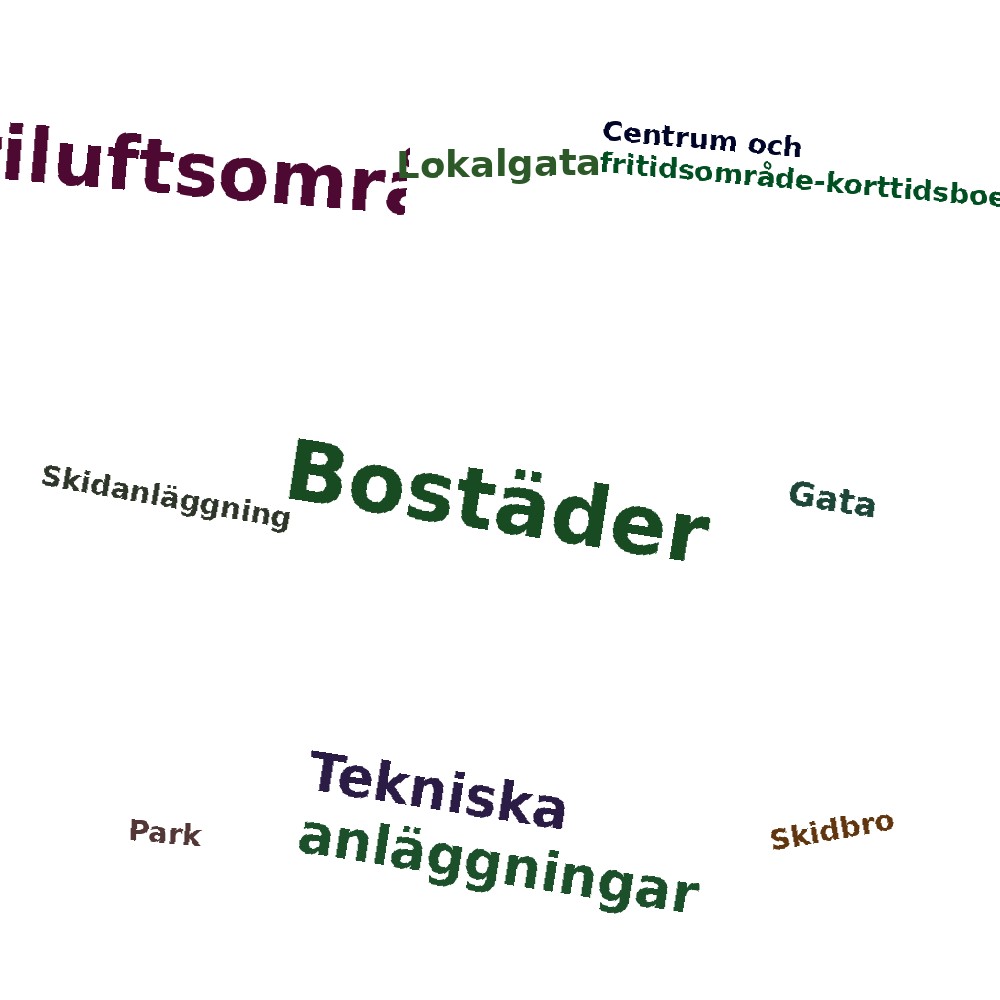 Ordmoln