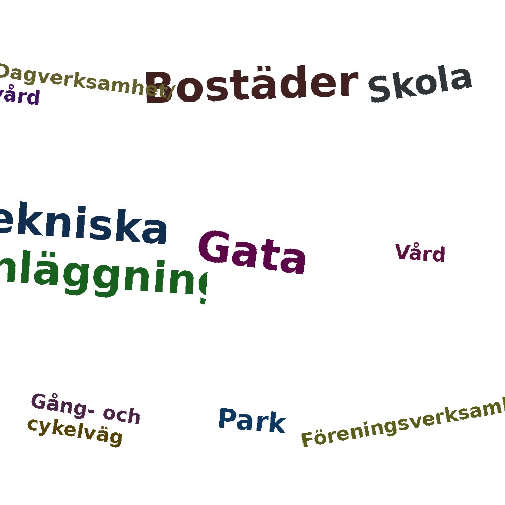 Ordmoln