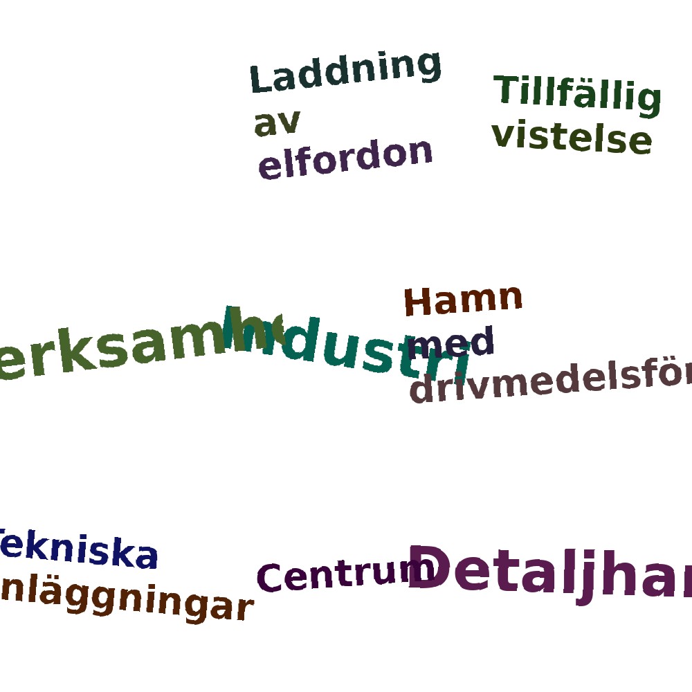 Ordmoln