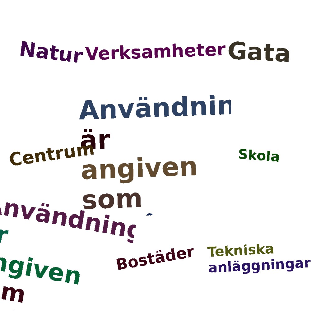 Ordmoln
