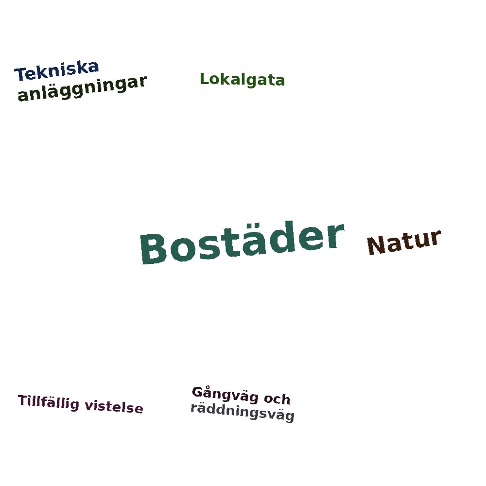 Ordmoln