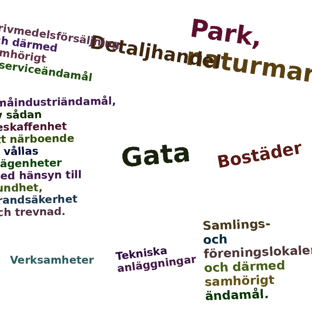 Ordmoln