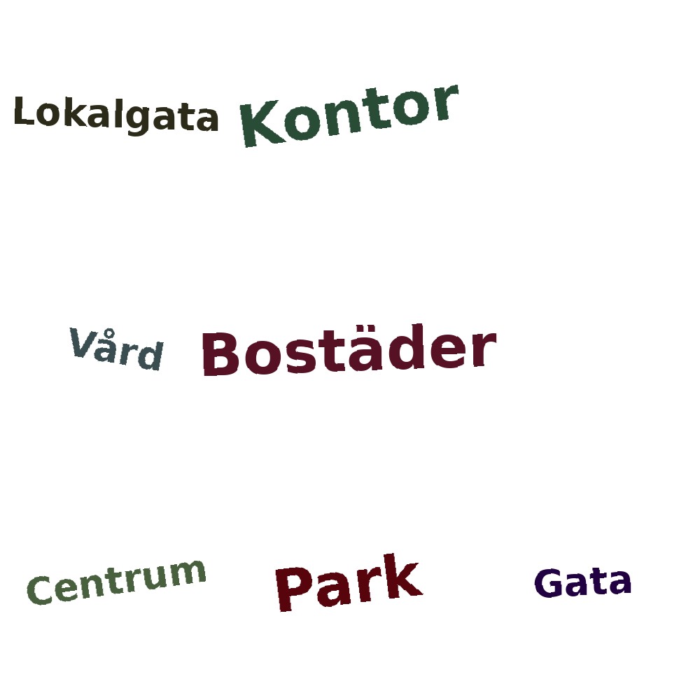 Ordmoln