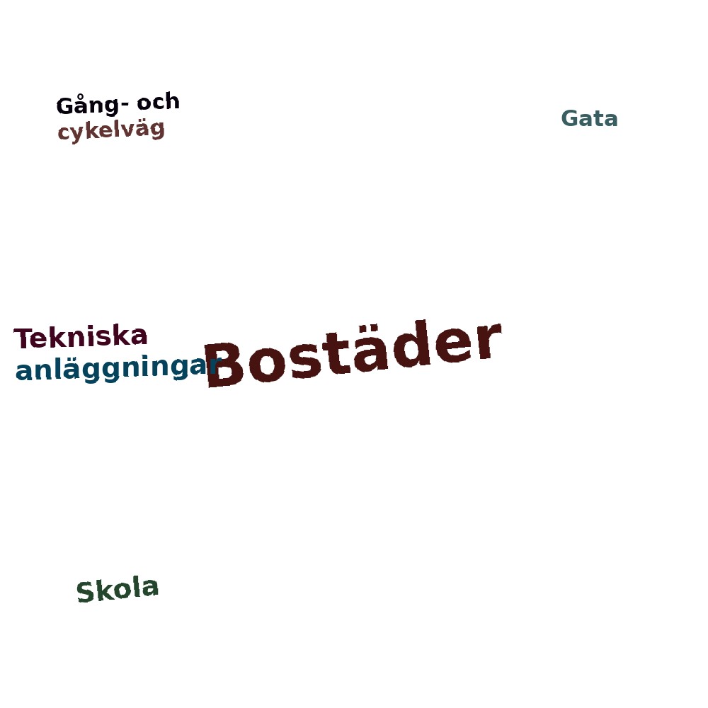 Ordmoln