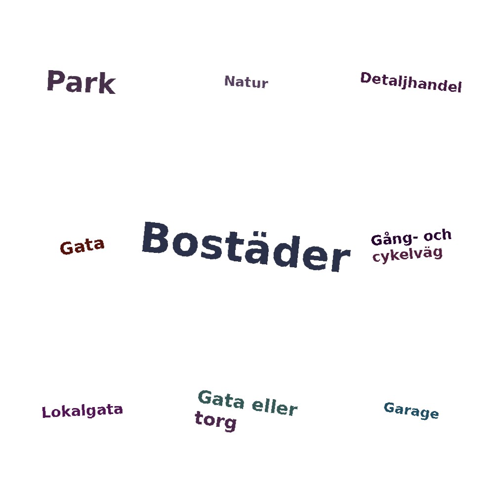 Ordmoln