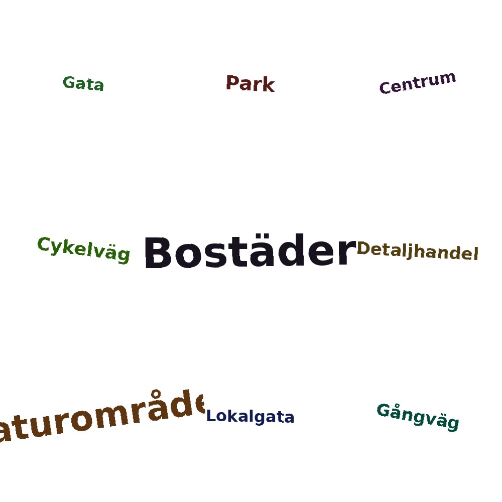 Ordmoln