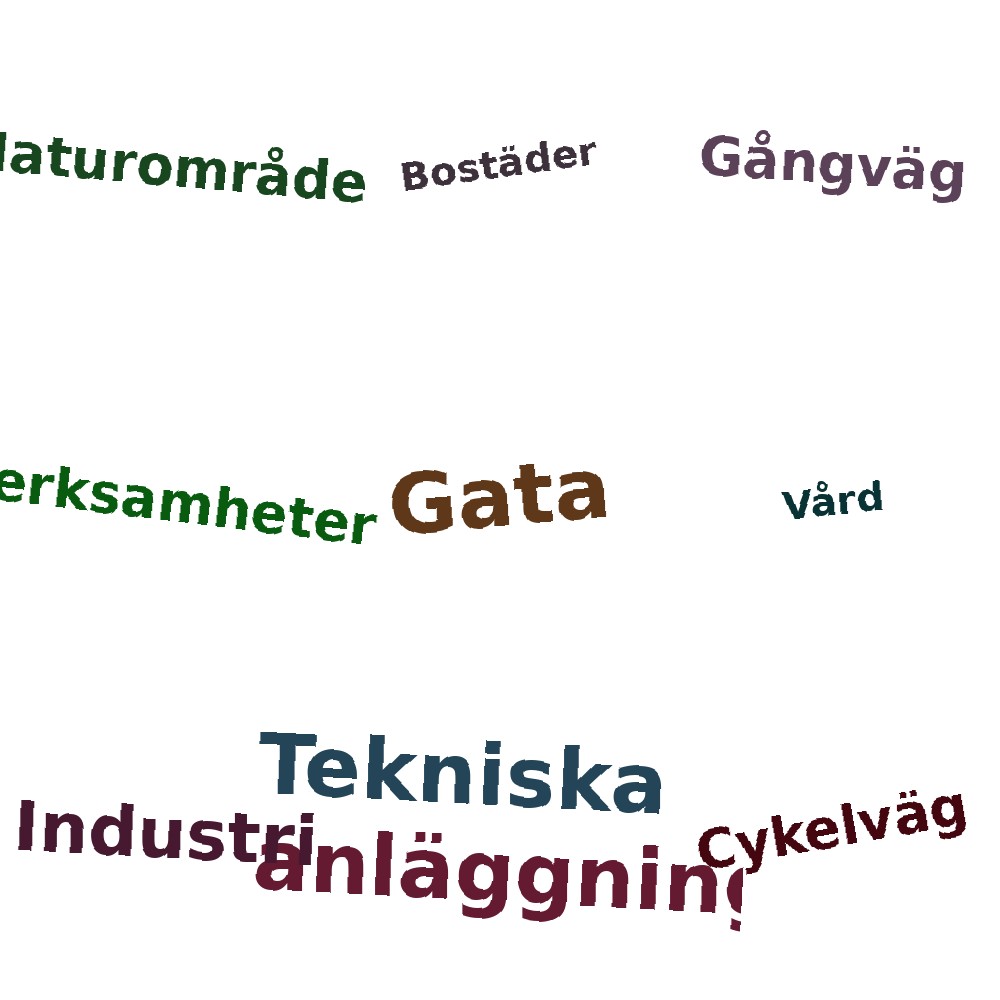 Ordmoln