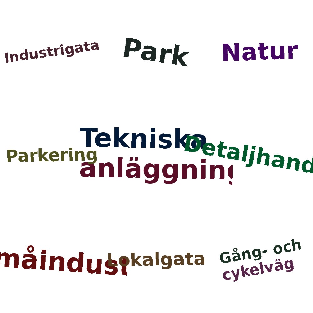 Ordmoln