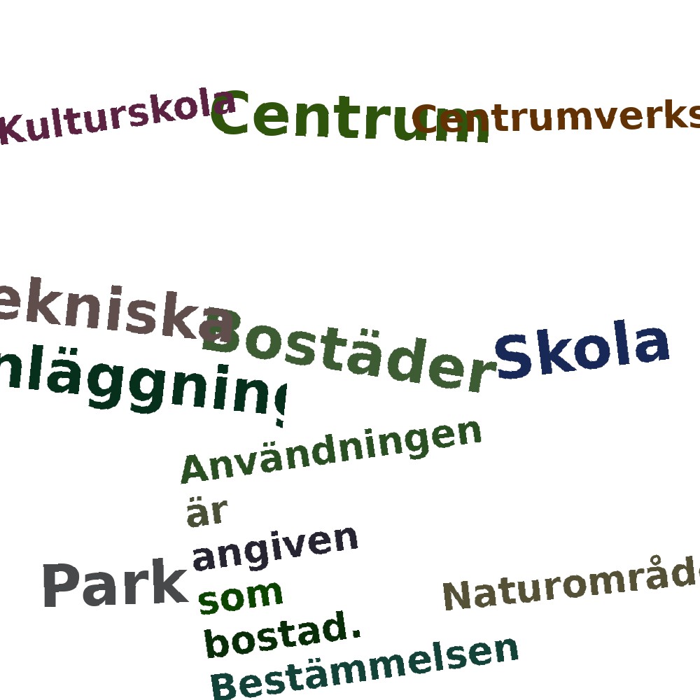 Ordmoln