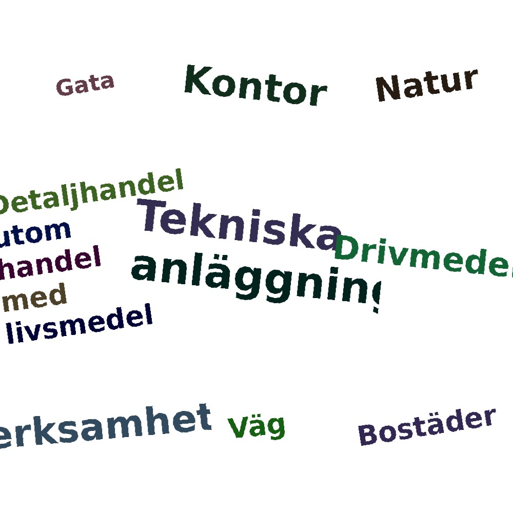 Ordmoln