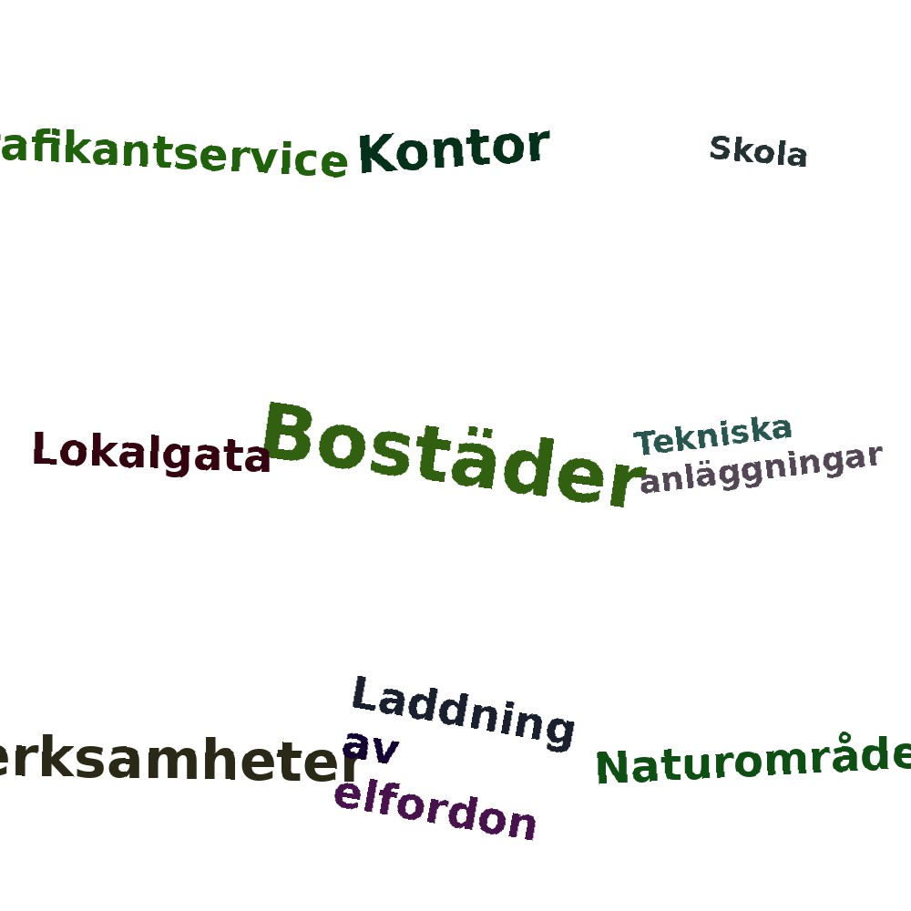 Ordmoln