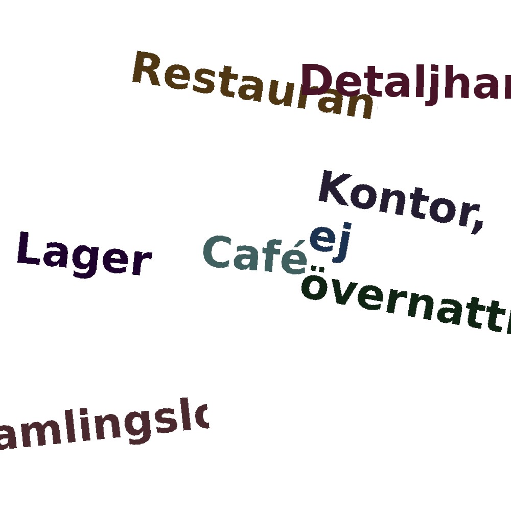 Ordmoln