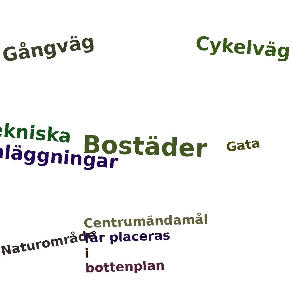 Ordmoln