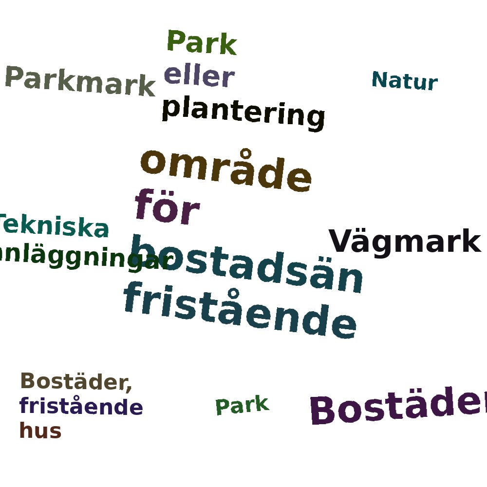 Ordmoln