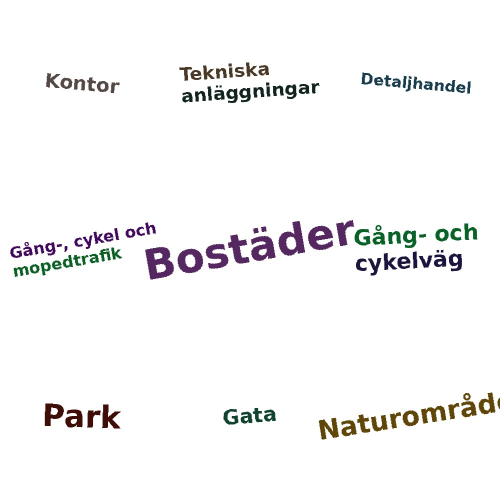 Ordmoln