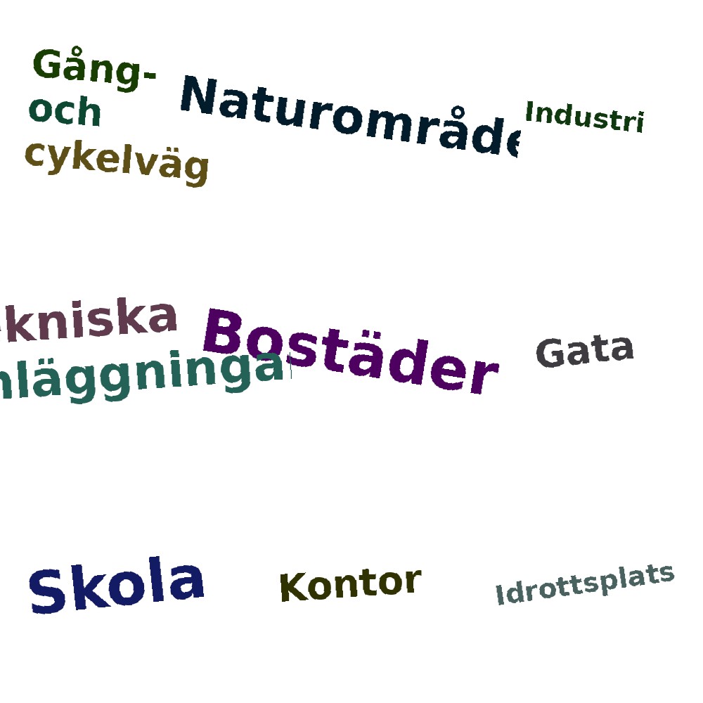 Ordmoln