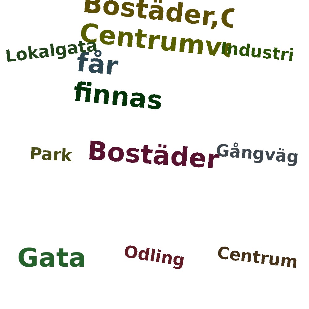 Ordmoln