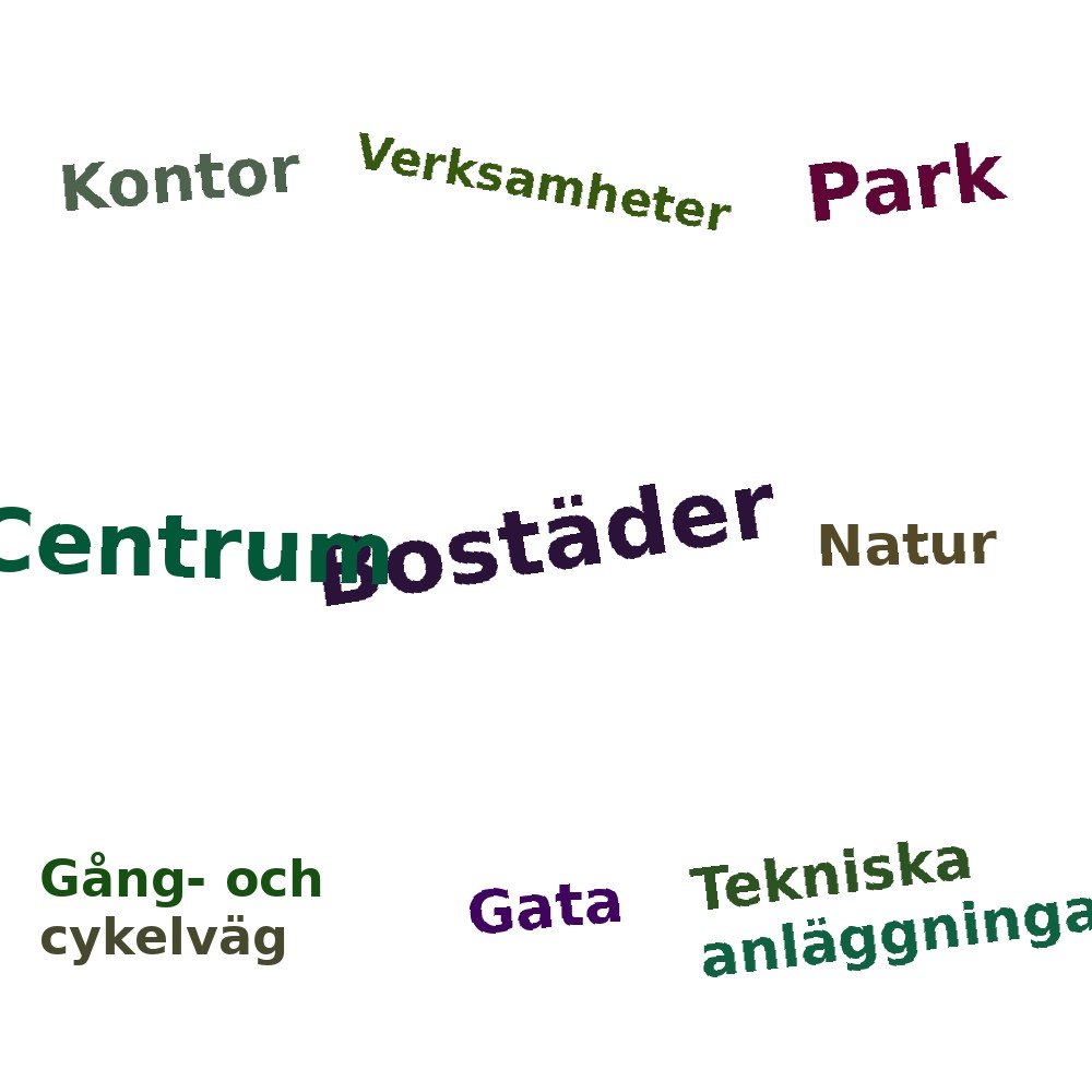Ordmoln