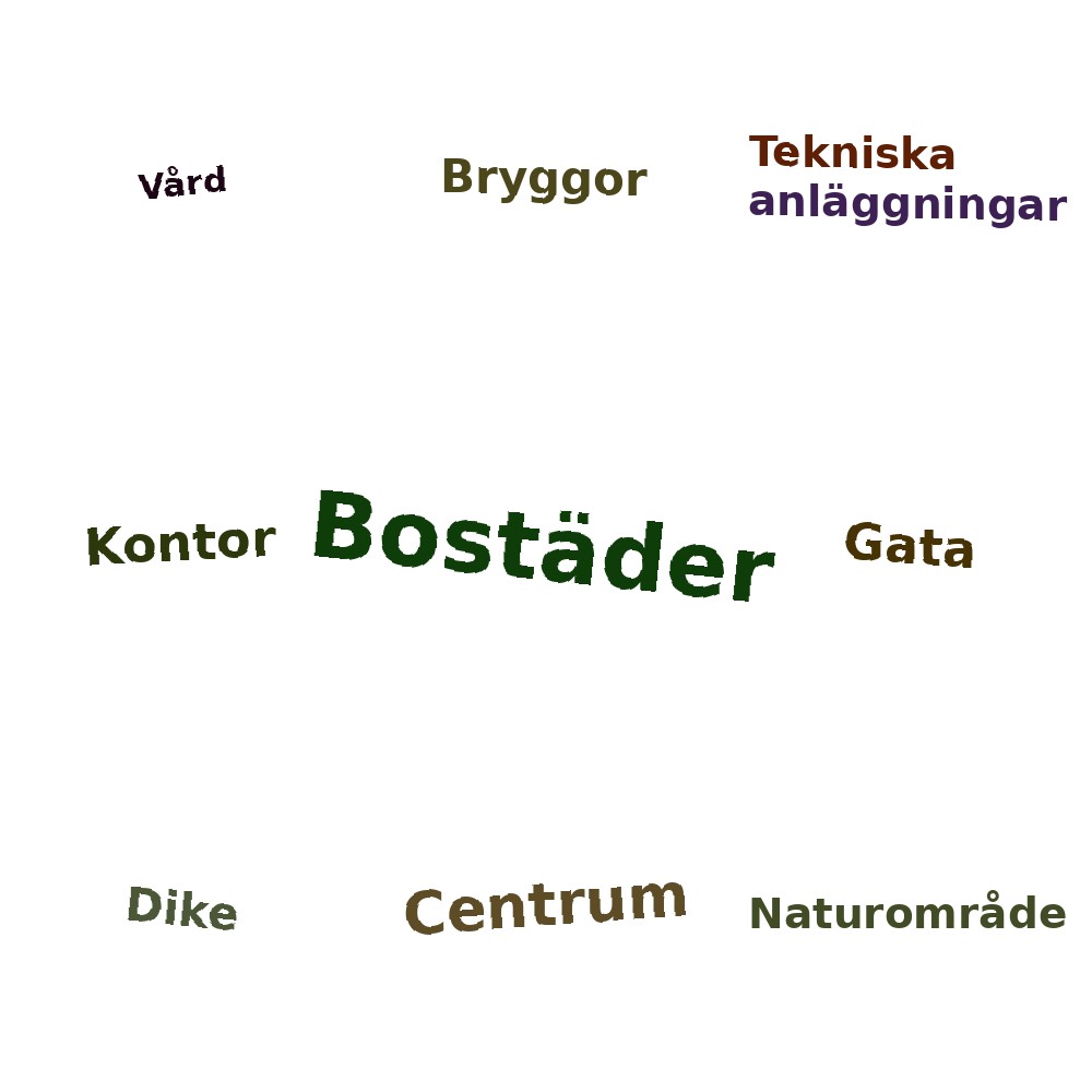 Ordmoln