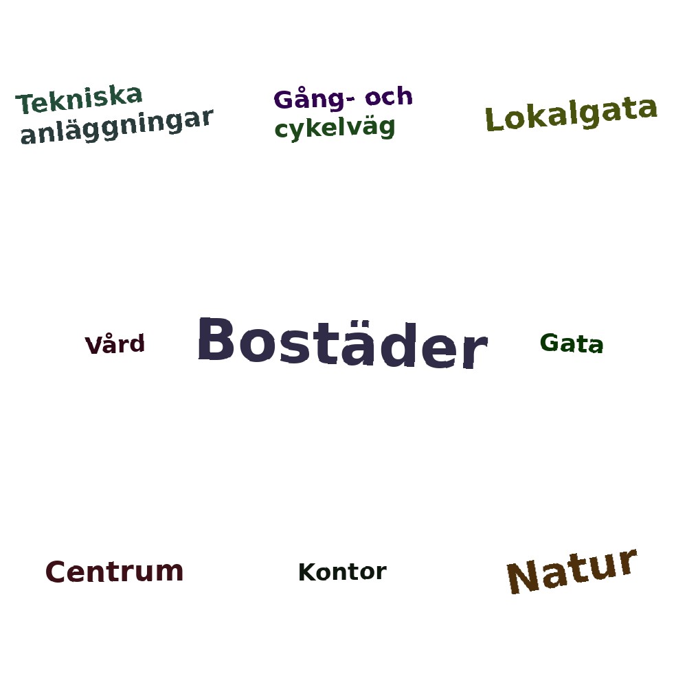 Ordmoln