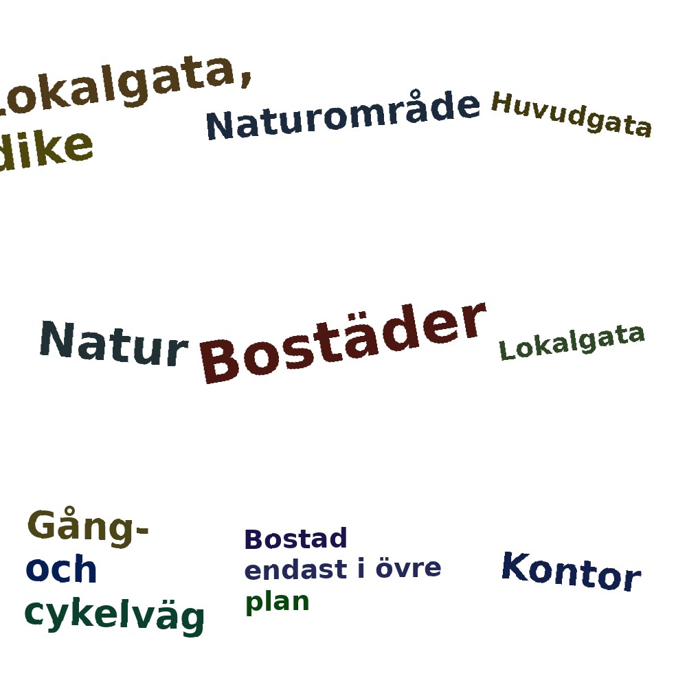 Ordmoln