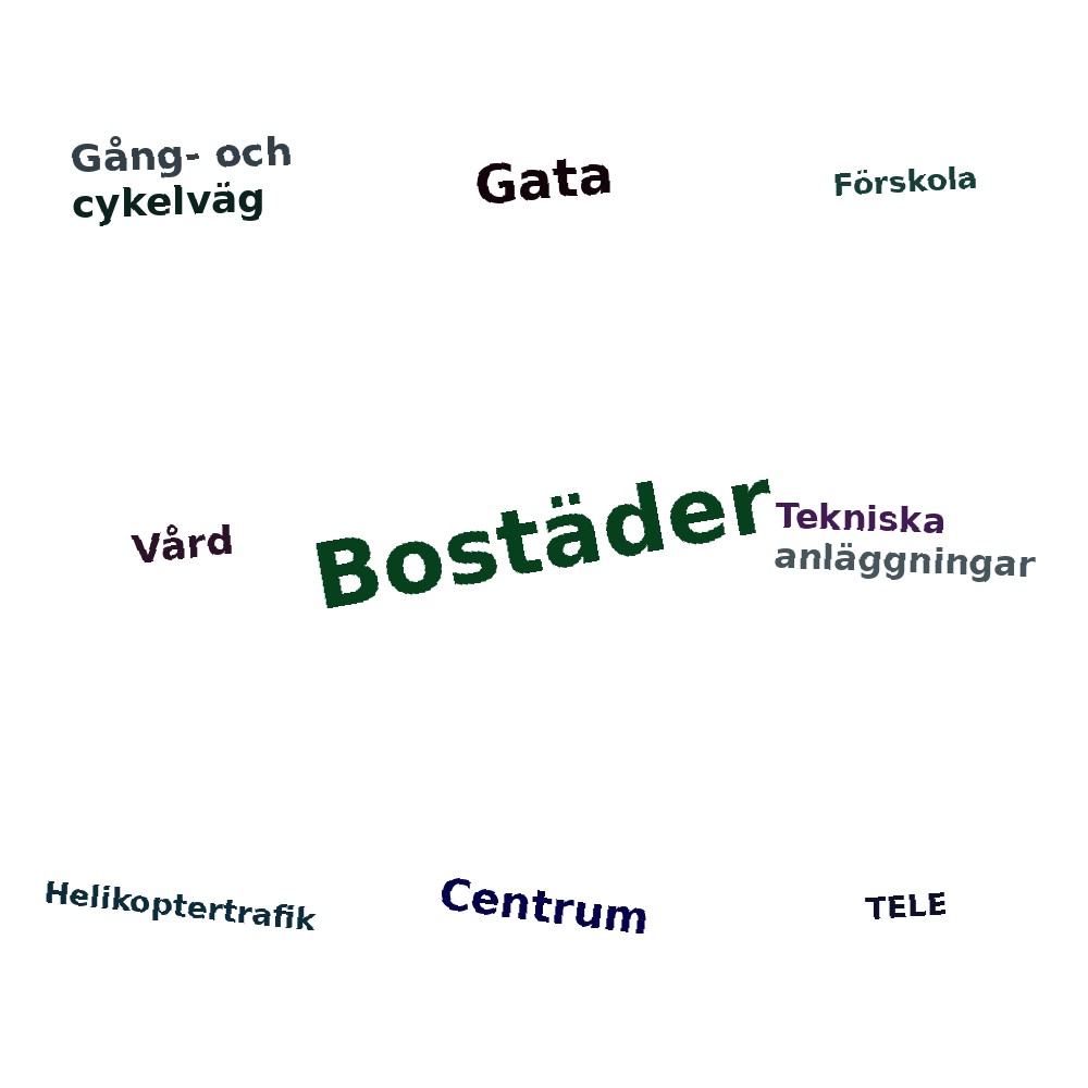 Ordmoln