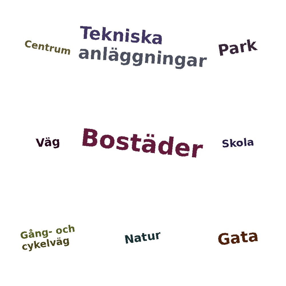 Ordmoln