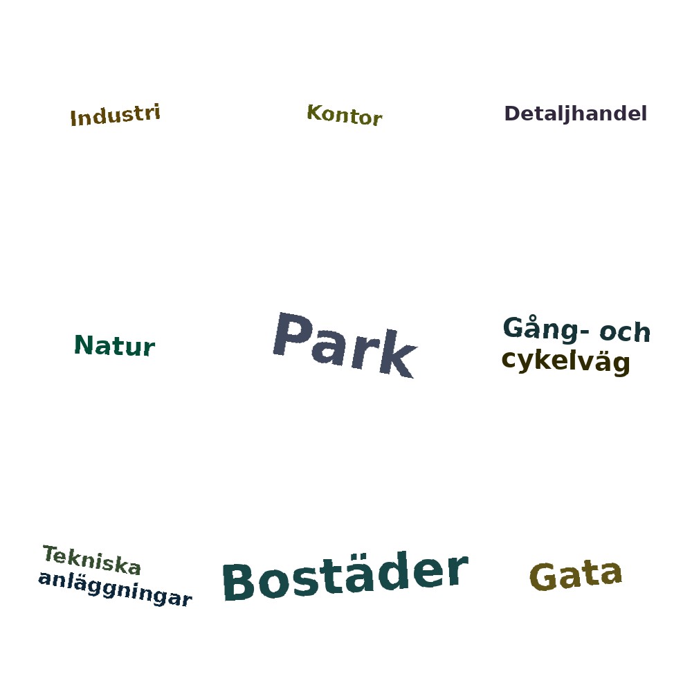 Ordmoln